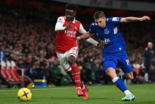 各类审批要 各类审批要